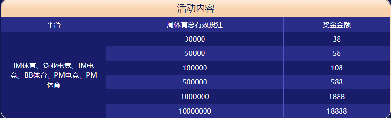 半岛|半岛体育|半岛官方网站体育大闯关